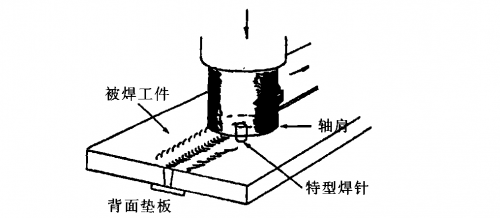 鉬錸板